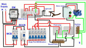Electrical work